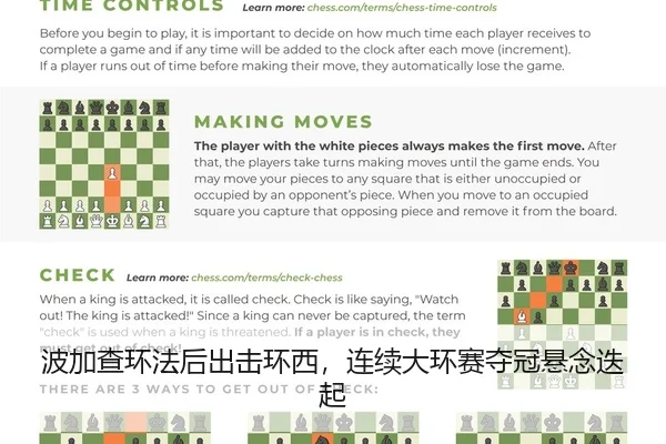 波加查环法后出击环西，连续大环赛夺冠悬念迭起